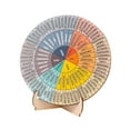 thumbnail image 3 of Rueda de sentimientos con soporte, regalos de decoración de escritorio de oficina, decoración de psicología de sentimientos, emociones calmantes,, 3 of 8
