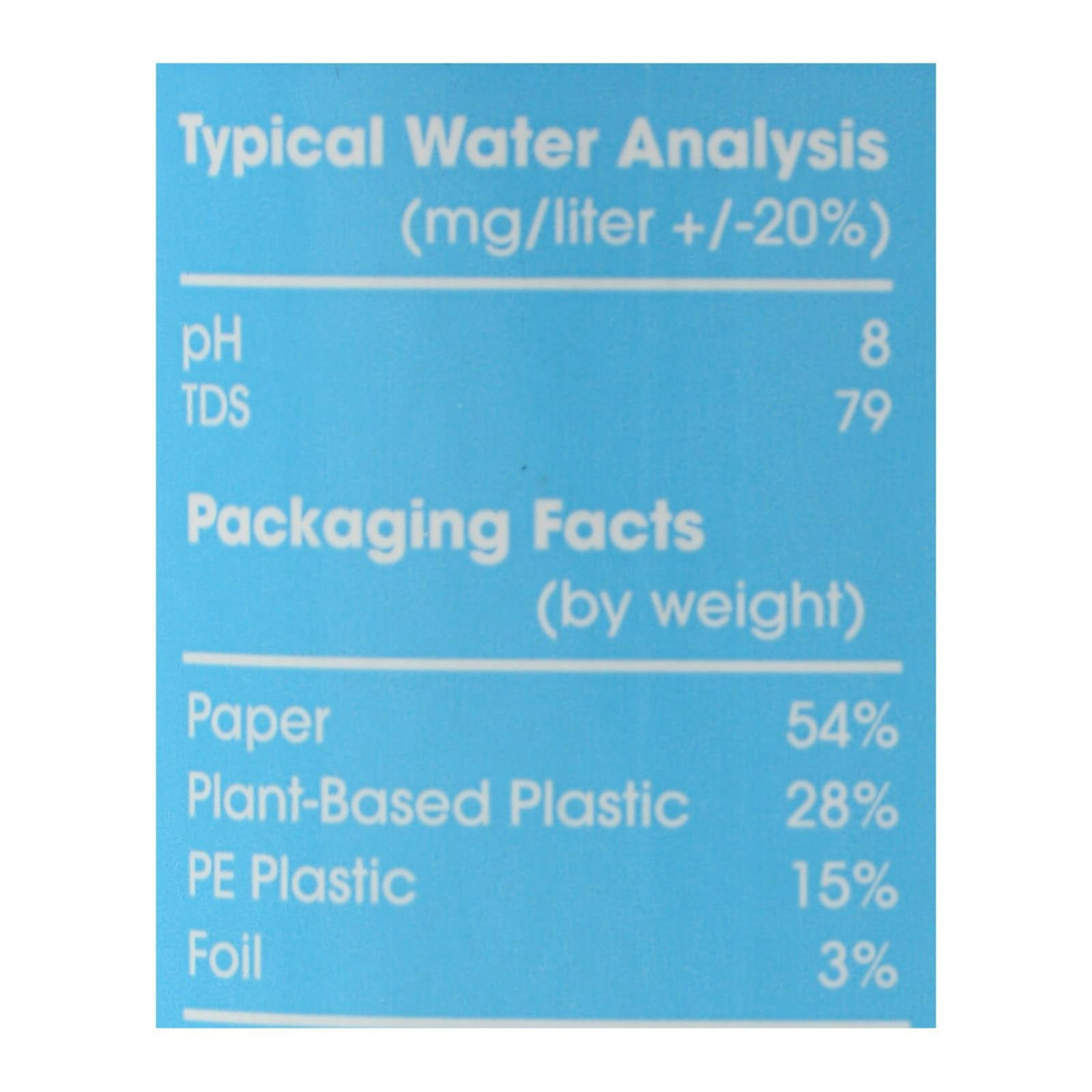 Just Water Spring Water 500 ml (Pack Of 12)