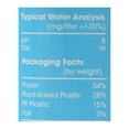 thumbnail image 2 of Just Water Spring Water 500 ml (Pack Of 12), 2 of 3