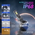 thumbnail image 4 of P10 H7 LED Headlight Bulbs IP68 Waterproof Car LED Headlight Bulbs 6000K 300W 36000LM Bright, 4 of 8