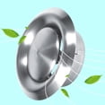 thumbnail image 4 of Bgsha Grille d'Aération Réglable en Acier Inoxydable, Couvercle Rond pour Évent d'Évacuation, Ventilation, Chauffage, Refroidissement et Air, Port d'Échange d'Air Frais, 4 of 10