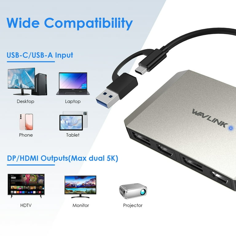 WAVLINK DisplayLink Dual Monitor 4K@60Hz Hub, USB 3.0/USB C to