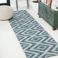 thumbnail image 4 of JONATHAN Y JONATHAN  Y Vine Diamond Tribal Indoor/Outdoor Area Rug 2 X 10 - Blue/Gray, 4 of 5
