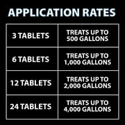 Crystal Clear MuckOff, Natural Pond Muck Treatment - 24 Tablet