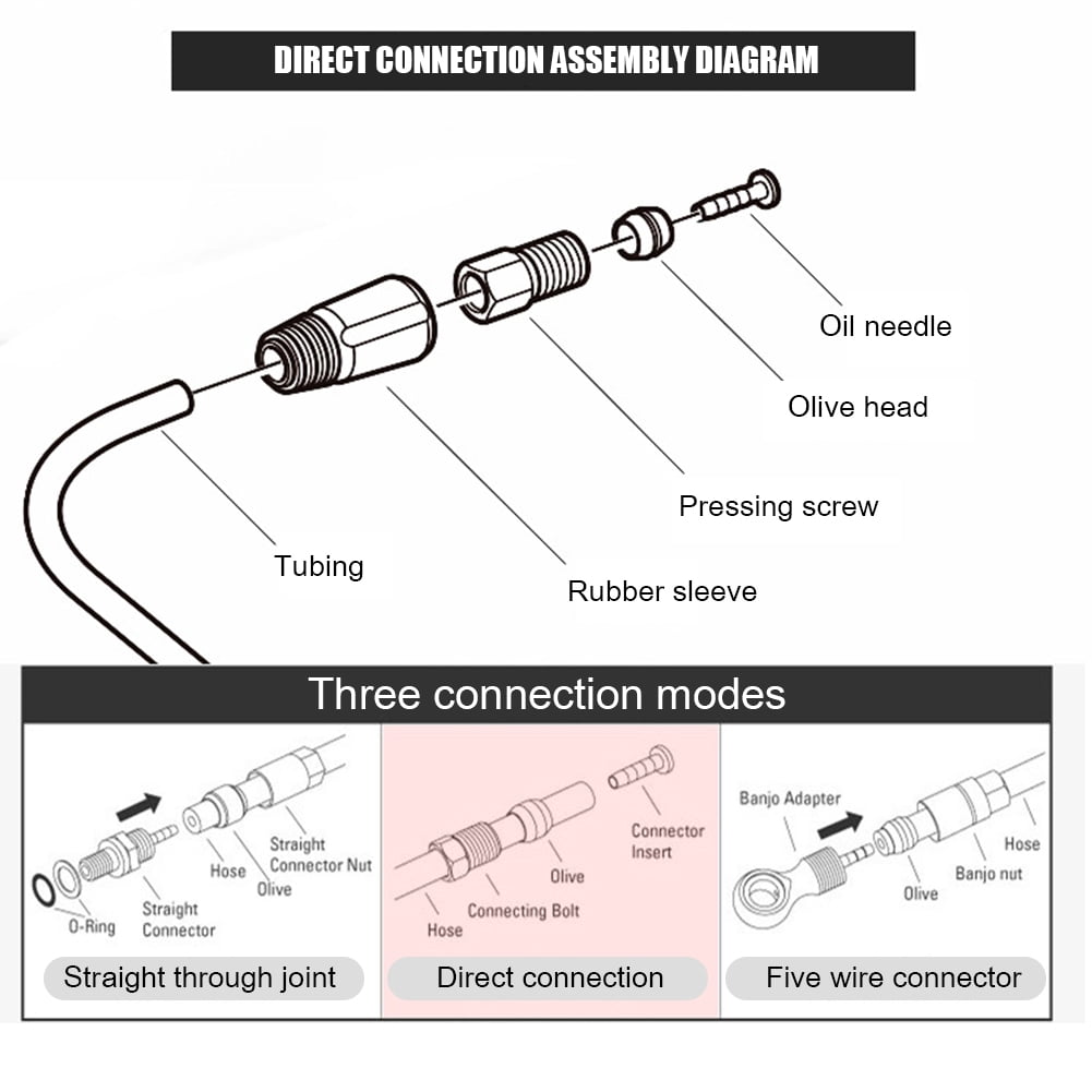 Jianama Bike Hydraulic Disc Brake Hose 