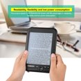 thumbnail image 4 of Lecteur de Livres Électroniques, Liseuse EBook EInk 6 Pouces Ereader Résolution 600 X 800 Paperwhite 2023 Liseuses Portables EBook Affichage 300DPI Couverture Bleue Noir Étui de Lecteur 4G pour, 4 of 8
