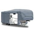 thumbnail image 4 of GEARFLAG 5th Wheel RV Cover 5 Layers top fits 24' - 26' with Reinforced Windproof Side-Straps Anti-UV Water-Resistance Heavy Duty for Motorhome Camper, 4 of 4