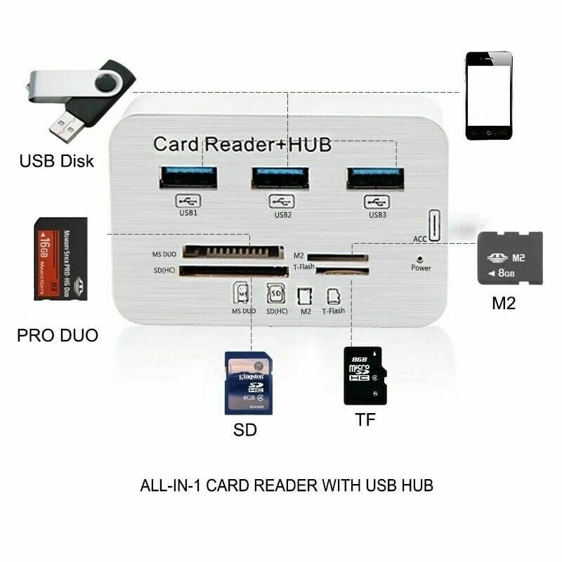 3 Port USB 2.0 Hub MS SD M2 TF Multi-In-1 Memory Card Reader Adapter White Tool 