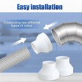 thumbnail image 4 of 2 Pcs 6 to 4 Inch Duct Reducer Increaser ABS Air Duct Adapter Duct Fan or Dryer Vent Adapter HAVC Pi, 4 of 5