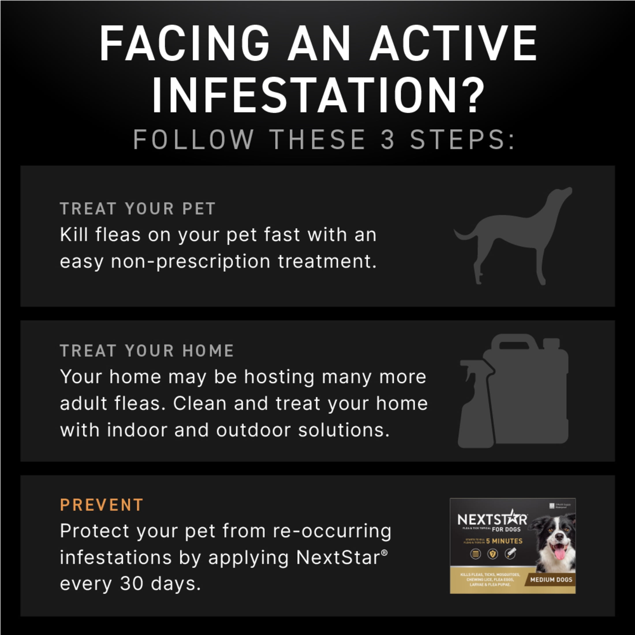NEXTSTAR Flea & Tick Topical Prevention for Dogs 23-44 lbs, 3-Month Supply