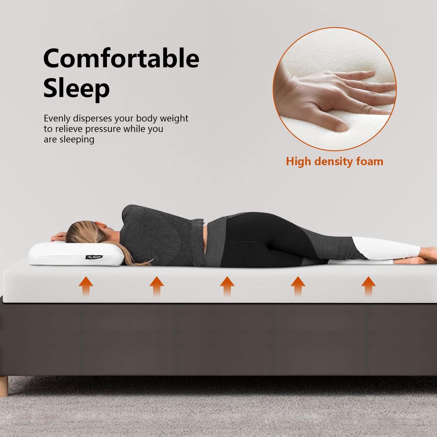 5 Inch Base Foam Mattress Medium Firm Mattresses CertiPUR-US Certified Bed-in-a-Box Pressure Relieving Twin Size,White