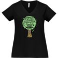 thumbnail image 3 of Inktastic Fruit of the Spirit Bible Quote Women's Plus Size V-Neck T-Shirt, 3 of 5