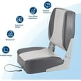 thumbnail image 4 of Lumiparty 2 Pack Folding Boat Seats Low Back, Fold-Down Fishing Boat Chair with Thickened Sponge Padding and Hinge for Sightseeing Boat, Speedboat, Light Gray, 4 of 7