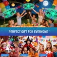 thumbnail image 3 of Mini Hand Drone for Kids Adults, 360° Drone Mini Helicopter RC UFO Flying Toy With Colorful light strip, Hand Operated Sensory Flying Drone UFO Toy for Boys Girls, Green, 3 of 8