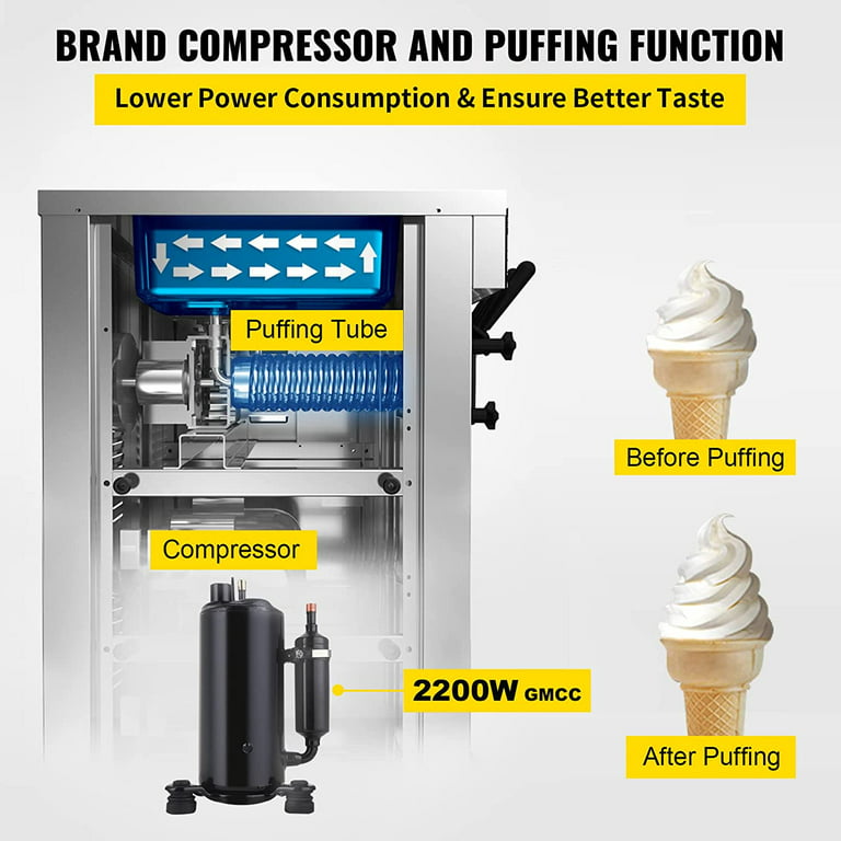 Bzd Commercial Ice Cream Maker Machine - 2200W 3 Flavors Soft Serve Ice Cream Machine 5.3 to 7.4 Gallons/HAuto Clean Touch Screen LCD Panel The