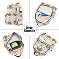 thumbnail image 5 of FORMRS Mini Backpack Purse for Women Travel Daypack Casual Shoulder Bag, Red Nordic Christmas House, 5 of 7