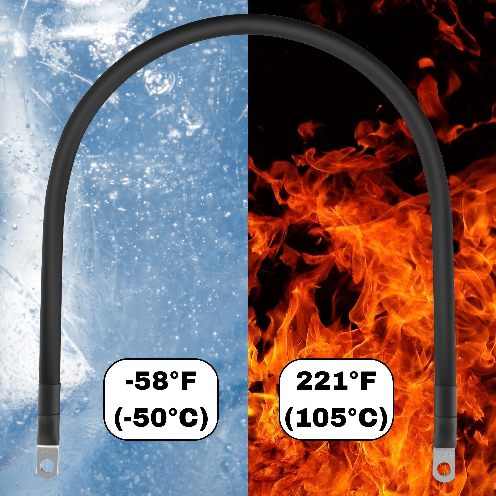 4 AWG Battery Cable with Battery Terminals, Pure Copper Wire, Automotive, Solar Power Inverter, Welding, Golf Cart, Lawn Mower, Motorcycle (Black Wire, 5 FT (60 in), 3/8" Lugs on Both Ends, 1pc)
