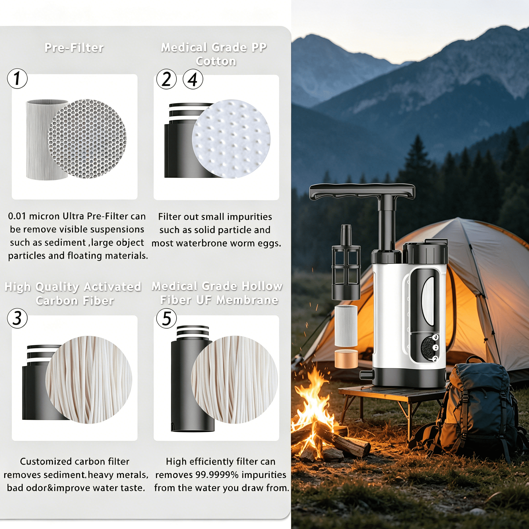 HIBIBUD 2026 New Outdoor Purifier, 0.01 Water Filter Portable Water Filtration System for Emergency, Camping, Hiking, Backpacking for Survival, Travel, Outdoor Adventures, Sports, Fishing, Trekking