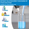 thumbnail image 3 of Dispensador automático de jabón Aunmaon Touchless con 15 niveles, 3 of 6