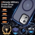 thumbnail image 5 of Entronix Magnetic Heavy Duty Case for iPhone 12, Sturdy Shockproof Matte Back Cover, Navy, 5 of 7