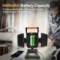 thumbnail image 6 of SYLMAX Rechargeable Work Light Magnetic Clamp, 40W Cordless LED Light, 4000LM Professional, 5 Modes, 350° Rotation, IP65 Waterproof, for Mechanics, Construction, Workshop, Emergency, 6 of 8