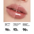 thumbnail image 3 of Serum labial SKINTIFIC con péptidos, efecto iluminador e hidratante con brillo, 3 of 9