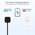 thumbnail image 4 of USB C Wall Charger, Hootek 40W Type C Charger Block with 6FT Charging Cable, Dual Port USB C to C Cable Cord Charger Adapter USB C Brick Type C Fast Charging Block, Black, 4 of 7
