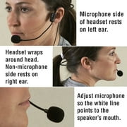 VoiceBooster Headset Microphone