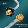 thumbnail image 2 of 5FT Propane Hose Adapter 1lb to 20lb, Compatible with Coleman Camping Stove, Mr. Heater Buddy Heater, Blackstone Griddle, and More, Connects to 5-100lb Tank, 2 of 8