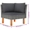 thumbnail image 4 of vidaXL Ensemble de Salon de Jardin 6 Pcs avec Coussins en Rotin Synthétique Gris, 4 of 4
