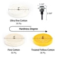 thumbnail image 6 of Ultra fine Cotton 1 Treated Yellow Cotton 1 Fine Cotton 1 Buffing Polishing Wheel 1/2" inch Arbor Hole for Mini Bench Grinder with one 1/4" Shank for Drill, 6 of 7