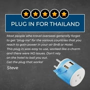 OREI Thailand Travel Plug Adapter with Dual USB - USA Input - Type O (U2U-18)
