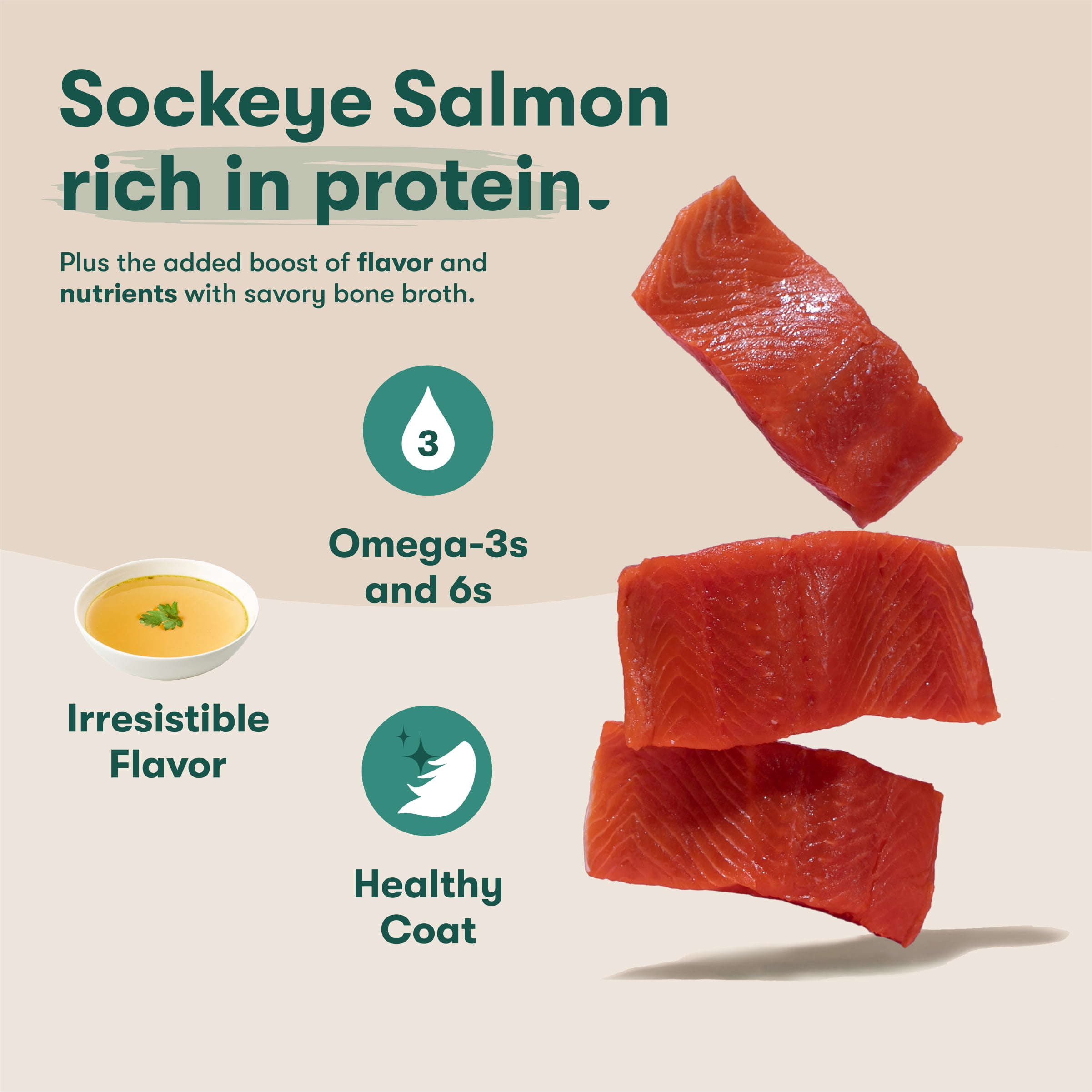 (6 pack) Jinx Fresh Cage-Free Turkey & Sockeye Salmon Dog Food Meal or Topper, 1 lb Pouch