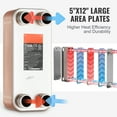 thumbnail image 4 of SKYSHALO Heat Exchanger, 5"x 12" with 30 Plates, Copper/316L Stainless Steel, Ideal for Floor Heating, Water Systems, Snow Melting & Beer Chilling, 4 of 9
