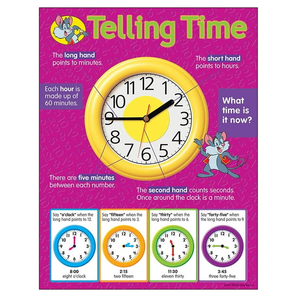 Trend Enterprises Telling Time Learning Chart (1 Piece), 17" x 22
