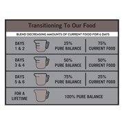 Pure Balance Pro+ Senior Formula with Chicken Dry Cat Food, 7 lbs