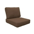 thumbnail image 5 of High Back Cushion Set for FAIRMONT-06p in Navy, 5 of 7