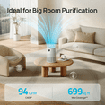 thumbnail image 4 of DREO Air Purifier for Home with HEPA Sleep Mode, 1398 ft² /2H ffective Coverage, Remove 99.97% Pet Hair, 3-in-1 Filter, 7-Color Night Light, 18W DC Motor Energy-Save, 4 of 11