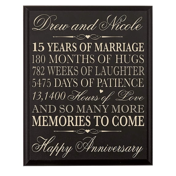 15th Wedding Anniversary Wall Plaque Gift For Couple -Memories To Come