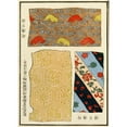 thumbnail image 3 of A. F. Stoddard & Company 11x14 Black Modern Framed Museum Art Print Titled - Chinese Prints Pl.104 (1871-1894), 3 of 5