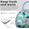 thumbnail image 3 of Shark Lunch Box for Women: Whale Ocean Design - Insulated Reusable Bag, Leakproof High Capacity Tote for Work/Travel with Pockets, 3 of 4