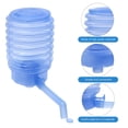 thumbnail image 1 of WHAMVOX 3pcs Plastic Water Pump Manual Pump Hand Pump Water Blue for Home Use, 1 of 7