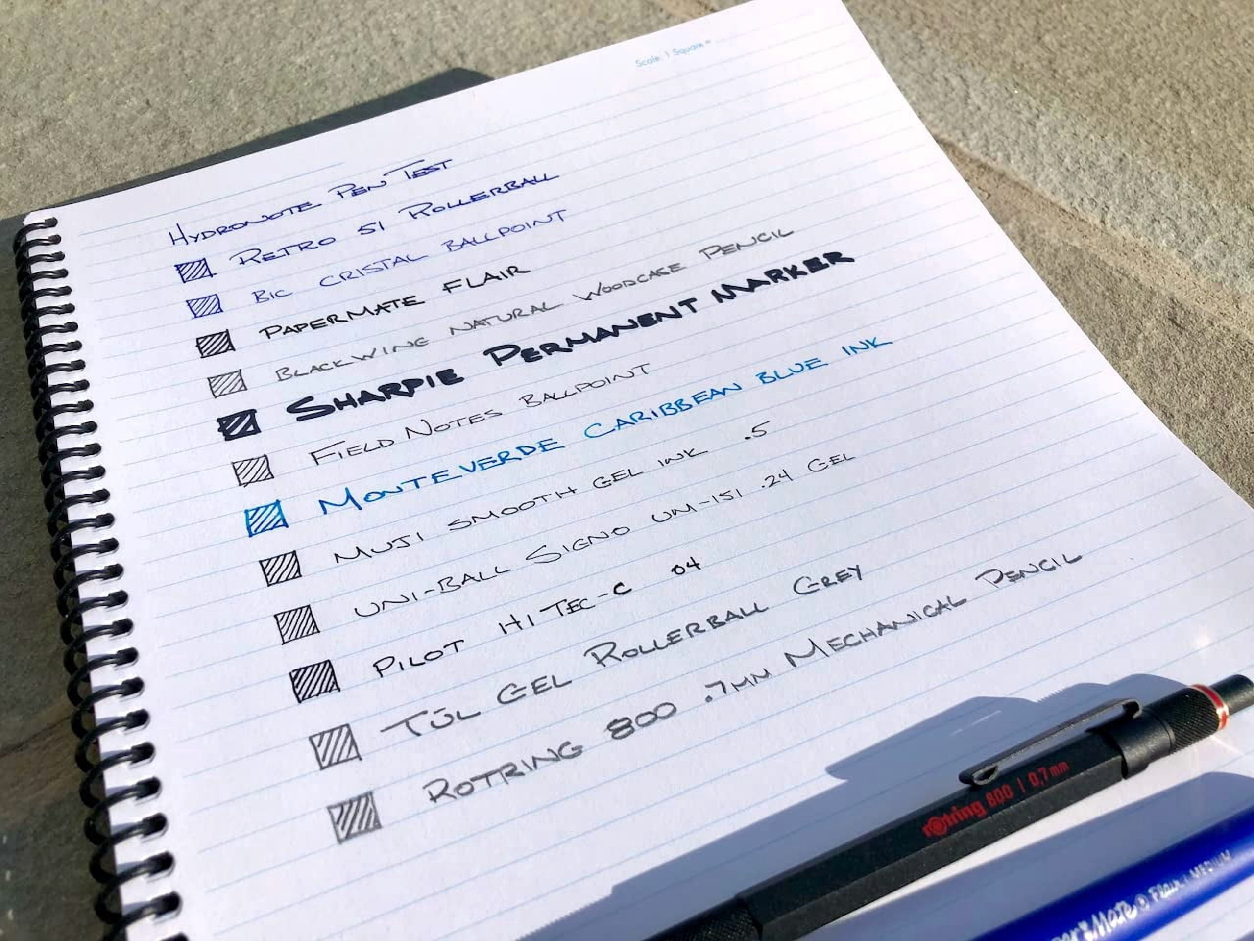 Hydronote Waterproof Side Spiral Notebook, Universal Page Pattern 11 x 8.75 x 0.5 (Hydro-Blue)