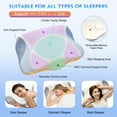 Clefivie Cervical Memory Foam Pillow, sleeper Orthopedic Neck Support