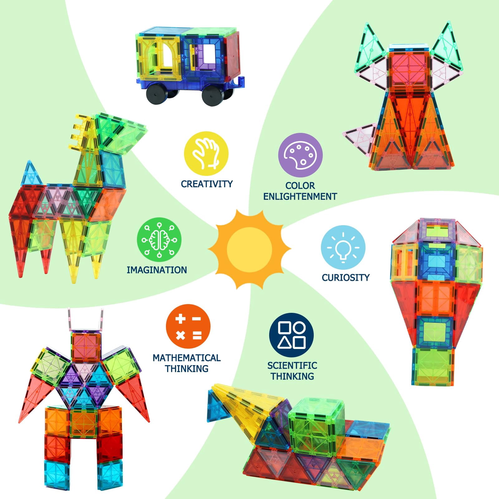 Magnetic Tiles, 130PCS Magnetic Blocks with 2 Cars, Magnet Tiles 3D Clear Building Blocks Set , STEM Sensory Educational Toys Gift for Toddlers Kids Boys 3 4 5 6 7 8 9+ Year Old