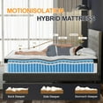 thumbnail image 4 of Queen Mattress, 12 Inch Hybrid Memory Foam Mattress in a Box, Pressure Relief, 4 of 7