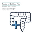 thumbnail image 3 of Dietary Fiber Cellulose Powder  by Nutricology - 250 grams, 3 of 6