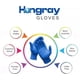 thumbnail image 5 of Caja De Guantes De Nitrilo Hongray 1,000 Piezas Talla S, 5 of 7