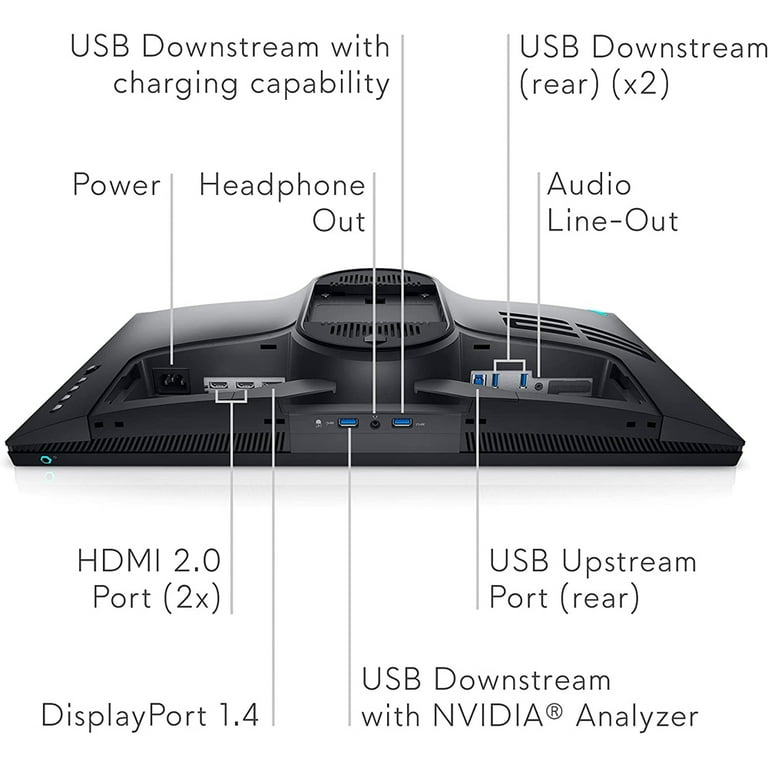 Monitor] Alienware 25 1080p 360 Hz IPS Gaming Monitor ($570