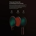 thumbnail image 4 of Fawoonu Sothing Mini USB Rechargeable Electric Mosquito Swatter with LED Light, 800mAh Battery, 3-Layer Safety Grid, Portable for Home, Outdoor, and Car Use, 4 of 7